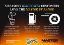 3 reasons to love the master bv range43